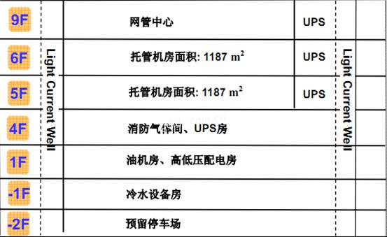 众合联云